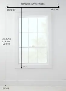 Measurements of curtains